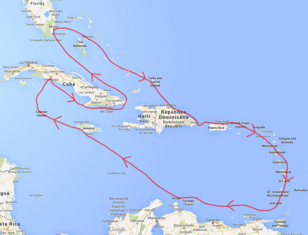 projet itineraire bateau