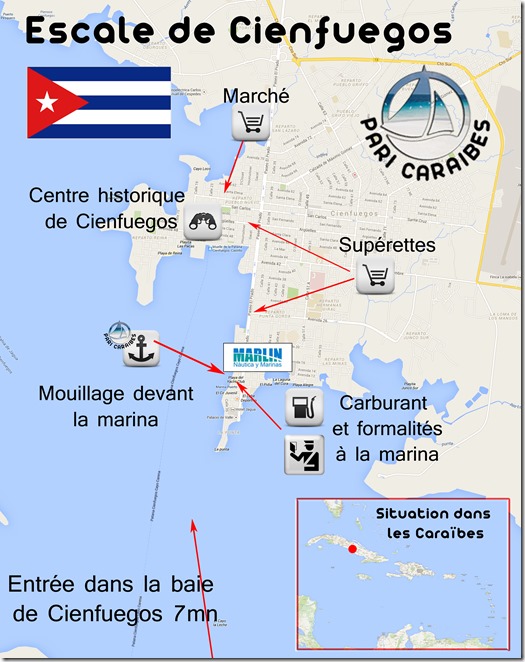 Cienfuegos